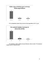 Referāts 'Liepājas tramvajs', 29.