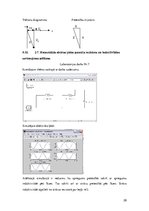 Referāts 'Sinusoidālās strāvas ķēžu pamatlielumu pētīšana', 20.