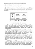 Referāts 'Uzņēmuma SIA "Adugs" vadīšana mainīgas ārējās vides apstākļos', 16.