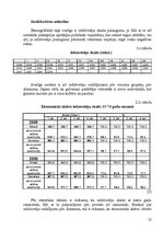 Referāts 'Uzņēmuma SIA "Adugs" vadīšana mainīgas ārējās vides apstākļos', 22.