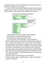 Referāts 'Kā politiķiem vajadzētu censties palielināt reālo ražošanas apjomu', 10.