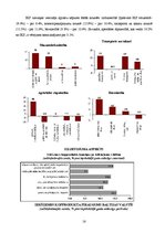 Referāts 'Kā politiķiem vajadzētu censties palielināt reālo ražošanas apjomu', 16.