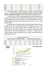 Referāts 'Kā politiķiem vajadzētu censties palielināt reālo ražošanas apjomu', 29.