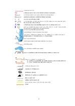 Prakses atskaite 'Ģeomorfoloģijas lauka kursa atskaite', 5.