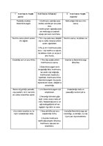 Paraugs 'R. Blaumanis. Novele ,,Andriksons”', 2.