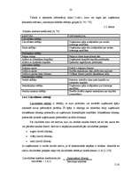 Diplomdarbs 'Uzņēmuma SIA "X" finanšu darbības analīze un pilnveidošanas iespējas', 22.