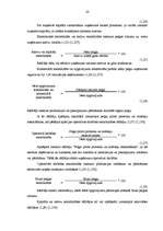 Diplomdarbs 'Uzņēmuma SIA "X" finanšu darbības analīze un pilnveidošanas iespējas', 28.