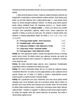 Diplomdarbs 'Uzņēmuma SIA "X" finanšu darbības analīze un pilnveidošanas iespējas', 30.