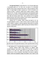 Diplomdarbs 'Uzņēmuma SIA "X" finanšu darbības analīze un pilnveidošanas iespējas', 53.