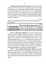 Diplomdarbs 'Uzņēmuma SIA "X" finanšu darbības analīze un pilnveidošanas iespējas', 55.