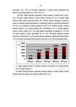 Diplomdarbs 'Uzņēmuma SIA "X" finanšu darbības analīze un pilnveidošanas iespējas', 62.
