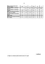 Diplomdarbs 'Uzņēmuma SIA "X" finanšu darbības analīze un pilnveidošanas iespējas', 84.