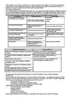 Referāts 'Kibernoziegumi', 2.