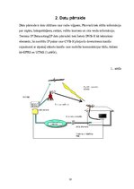 Referāts 'Datu sistēmas pārraides drošība', 10.
