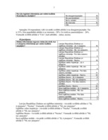 Paraugs 'Izglītības socioloģijas pētījums', 7.