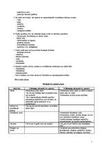 Referāts 'Personāla nozīme viesmīlības jomā', 5.