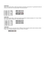 Konspekts 'Laboratorijas darbs datormācībā', 7.