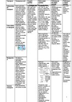 Konspekts 'Elektromagnētiskie starojumi', 1.