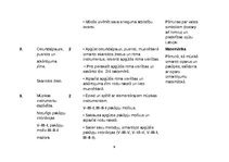 Konspekts 'Tematiskais plāns mūzikā 1.klasei pēc "Skola2030" programmas', 9.