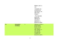 Konspekts 'Tematiskais plāns mūzikā 1.klasei pēc "Skola2030" programmas', 14.