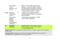 Konspekts 'Tematiskais plāns mūzikā 1.klasei pēc "Skola2030" programmas', 20.