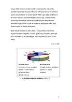 Referāts 'Latvijas attīstības ekonomiskais modelis', 10.