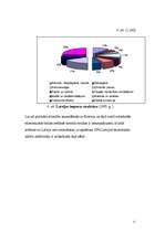 Referāts 'Latvijas attīstības ekonomiskais modelis', 11.