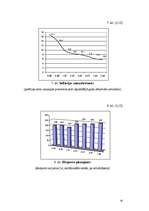 Referāts 'Latvijas attīstības ekonomiskais modelis', 18.