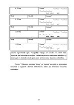 Biznesa plāns 'Biznesa plāns - apraksts', 25.