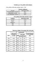 Referāts 'Centriskās partijas "Latvijas Zemnieku savienība" vēlēšanu kampaņas plāns 2005.g', 4.