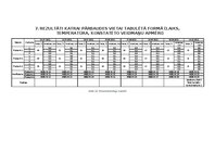 Referāts 'Kursa darbs priekšmetā “Būvju apsekošana un pārbaude: Būves konstrukciju plaisu ', 18.