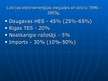 Prezentācija 'Elektroenerģijas ieguve Latvijā', 3.