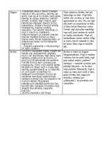 Referāts 'Harija Gulbja romāna "Pieneņu laiks" analīze', 6.