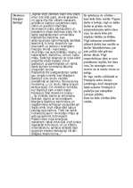 Referāts 'Harija Gulbja romāna "Pieneņu laiks" analīze', 7.