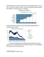 Referāts 'Tankkuģu avārijas', 3.