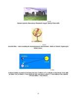 Referāts 'Astronomija, tās attīstība Latvijā un pasaulē', 22.