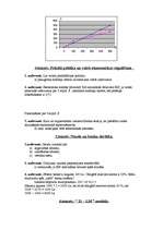 Konspekts 'Makroekonomika', 3.