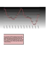 Konspekts 'Dinamikas rindas', 5.