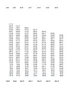 Konspekts 'Dinamikas rindas', 11.