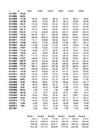 Konspekts 'Dinamikas rindas', 15.