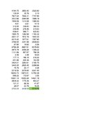 Konspekts 'Dinamikas rindas', 18.