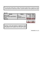 Konspekts 'Dinamikas rindas', 24.