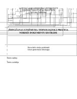 Biznesa plāns 'Ēdināšanas uzņēmuma tehnoloģiskā procesa norises dokumentu izstrāde', 1.