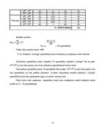 Biznesa plāns 'Ēdināšanas uzņēmuma tehnoloģiskā procesa norises dokumentu izstrāde', 13.