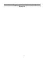 Biznesa plāns 'Ēdināšanas uzņēmuma tehnoloģiskā procesa norises dokumentu izstrāde', 22.