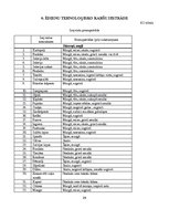 Biznesa plāns 'Ēdināšanas uzņēmuma tehnoloģiskā procesa norises dokumentu izstrāde', 24.