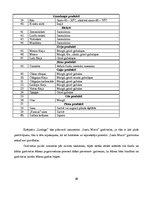 Biznesa plāns 'Ēdināšanas uzņēmuma tehnoloģiskā procesa norises dokumentu izstrāde', 26.