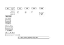 Biznesa plāns 'Ēdināšanas uzņēmuma tehnoloģiskā procesa norises dokumentu izstrāde', 33.