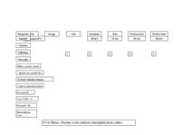 Biznesa plāns 'Ēdināšanas uzņēmuma tehnoloģiskā procesa norises dokumentu izstrāde', 44.