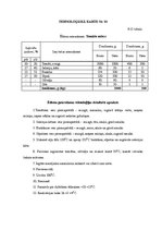 Biznesa plāns 'Ēdināšanas uzņēmuma tehnoloģiskā procesa norises dokumentu izstrāde', 46.